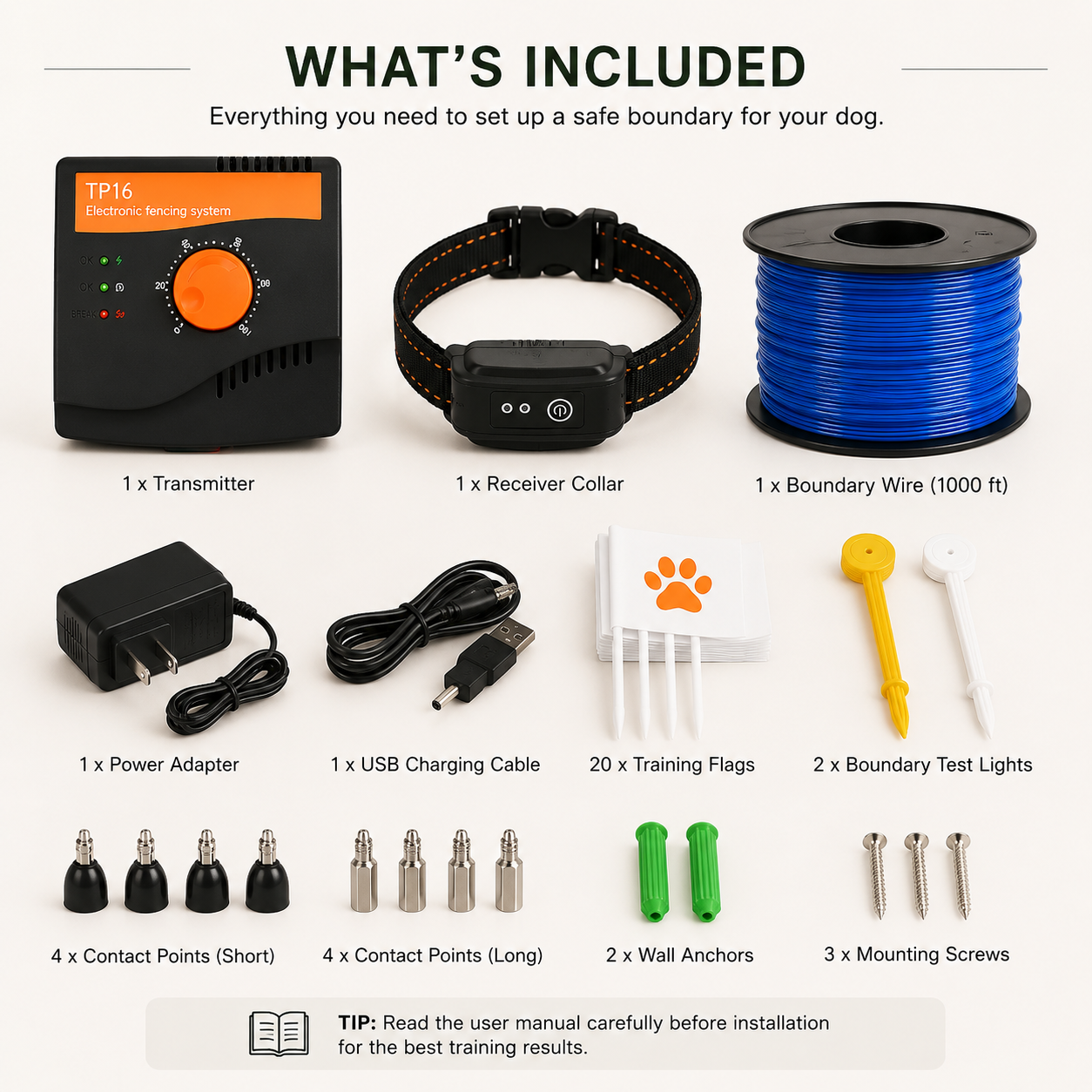 Dog training equipment set with transmitter, receiver collar, boundary wire, power adapter, and accessories on a white background.