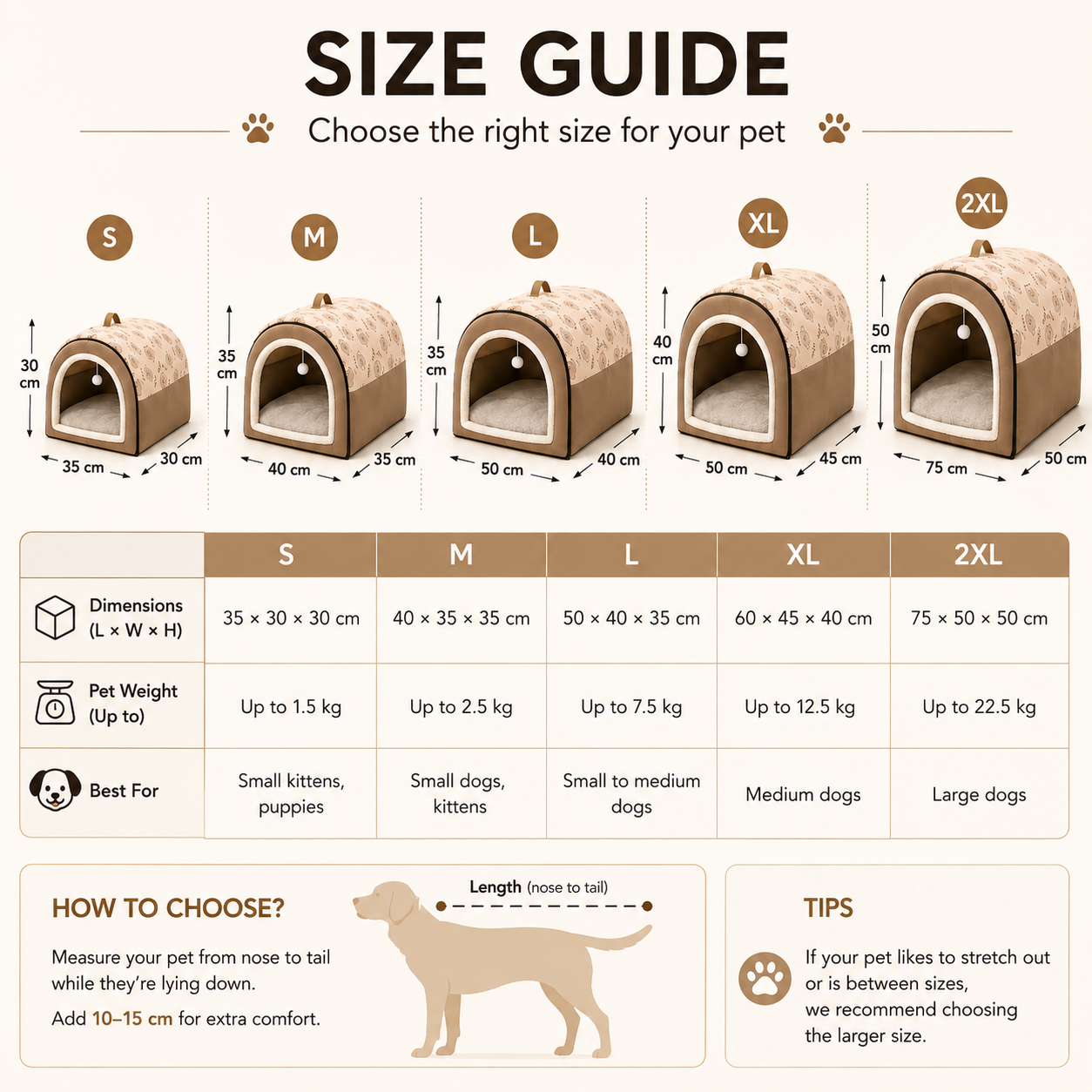 Size guide for pet houses with dimensions and weight capacity